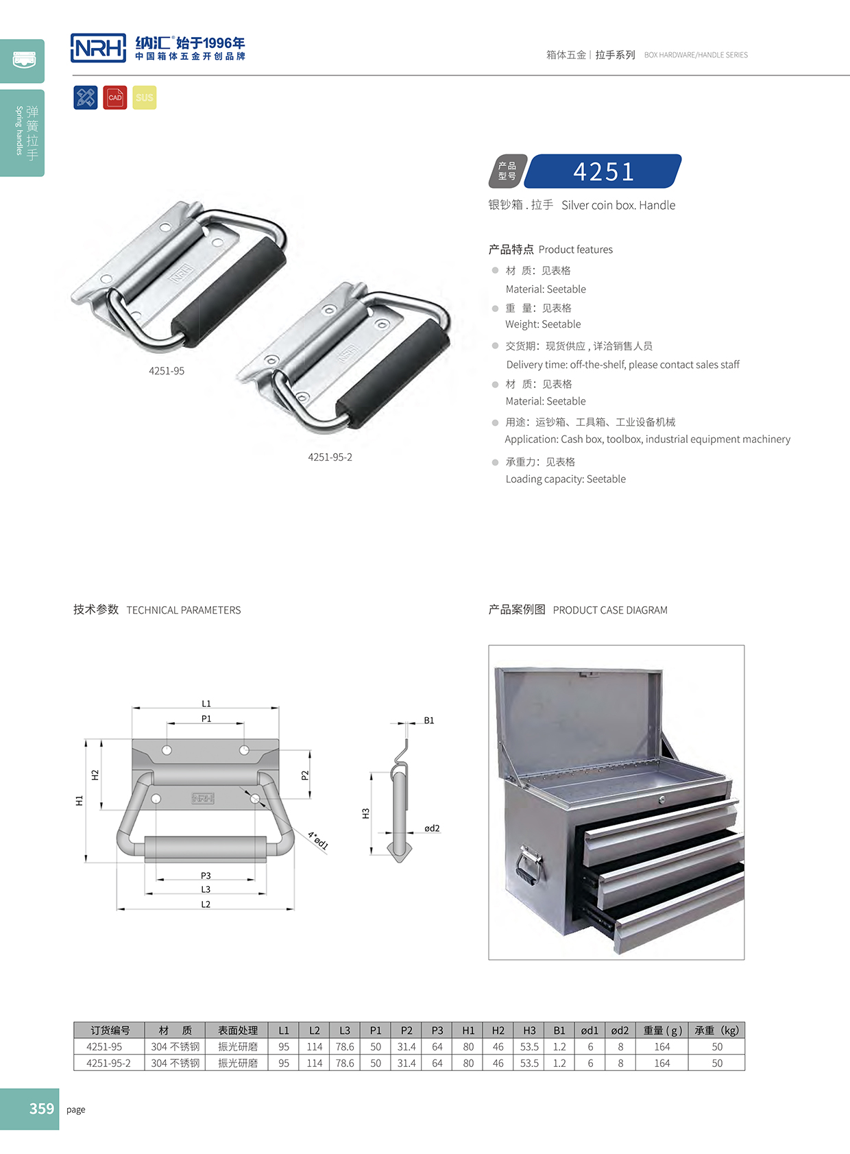 午夜国产在线观看/NRH 运钞箱不锈钢国产午夜在线视频 4251