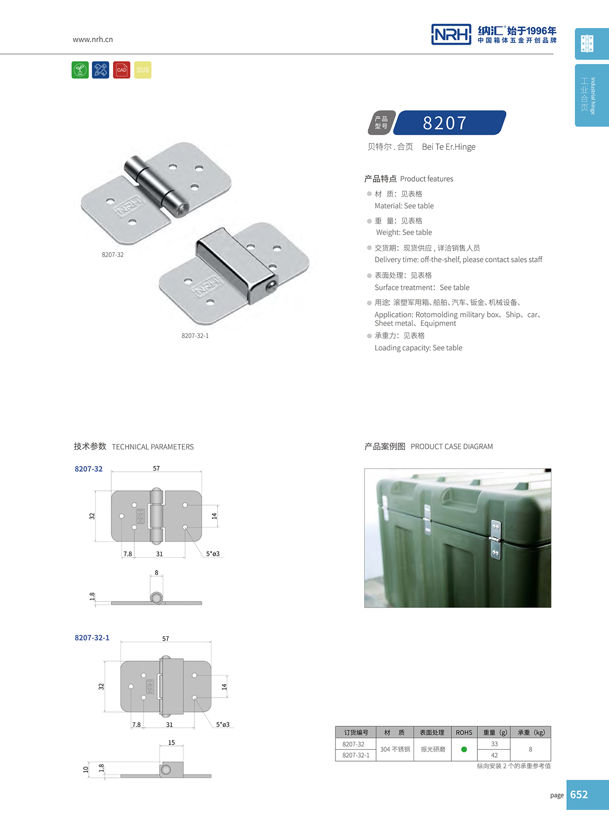 8207-32-1工业五金午夜免费成人网站