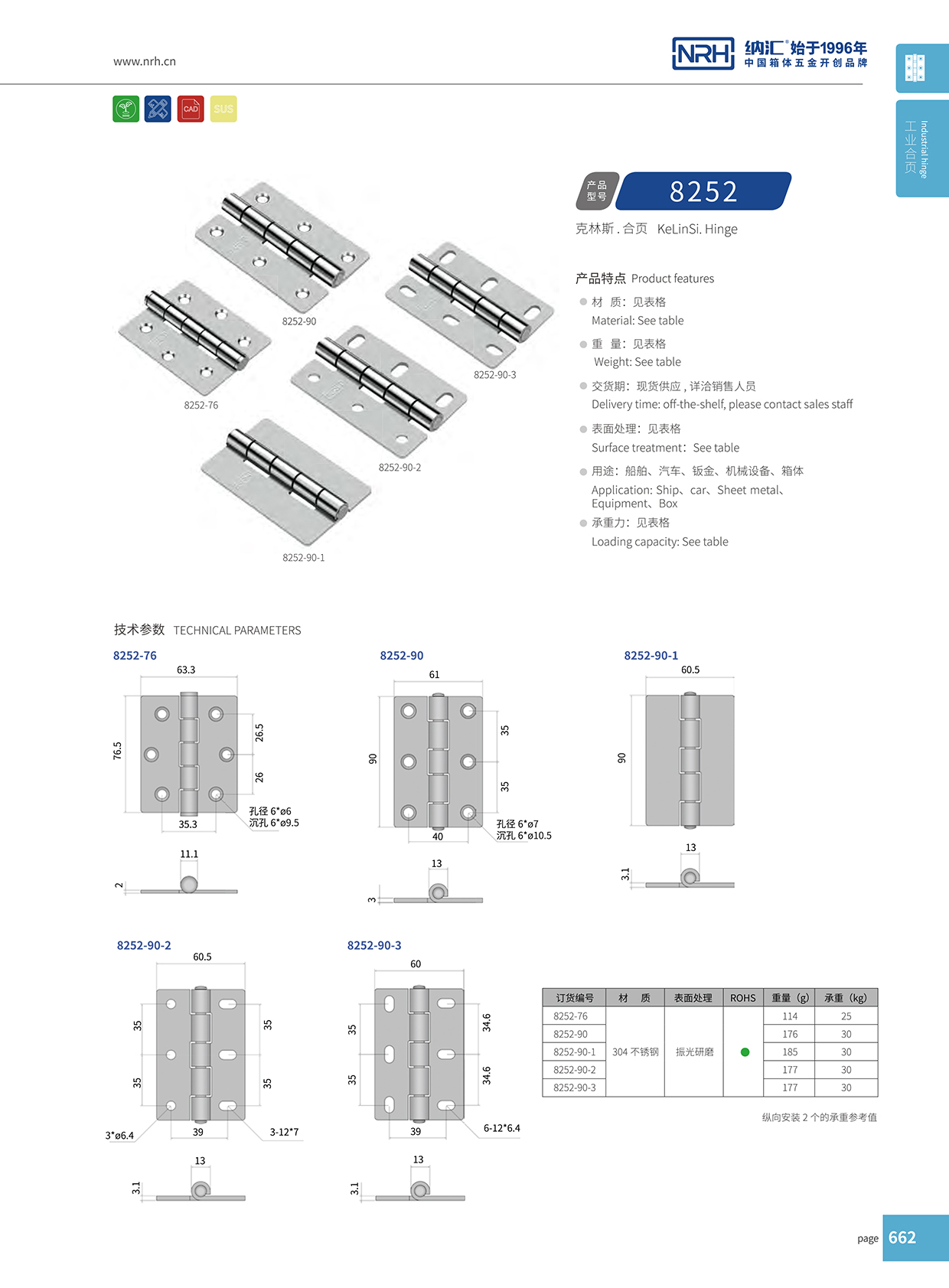 8252-90-1工业五金午夜免费成人网站