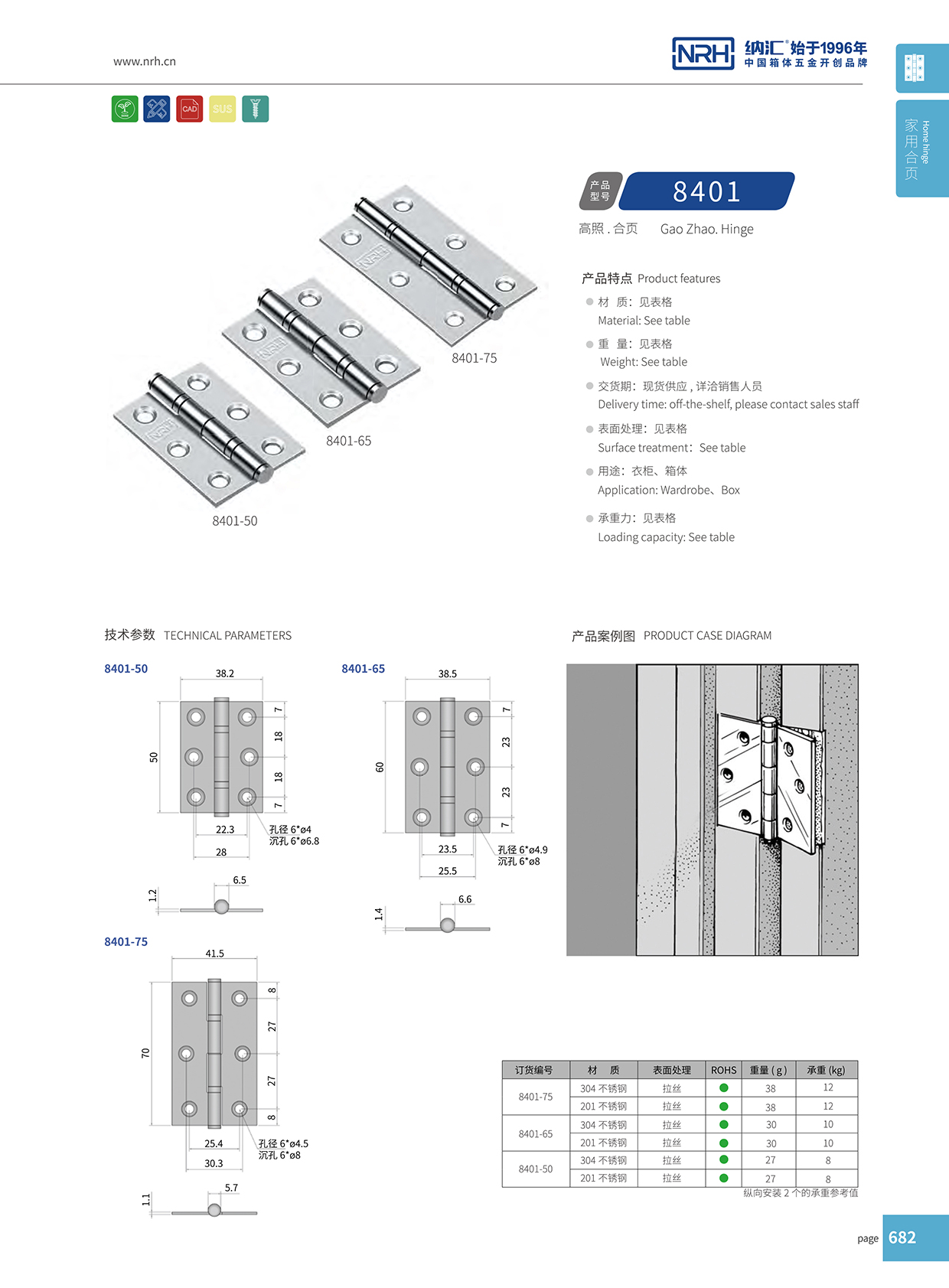 午夜国产在线观看/NRH 门用午夜免费成人网站 8401-50-SUS304