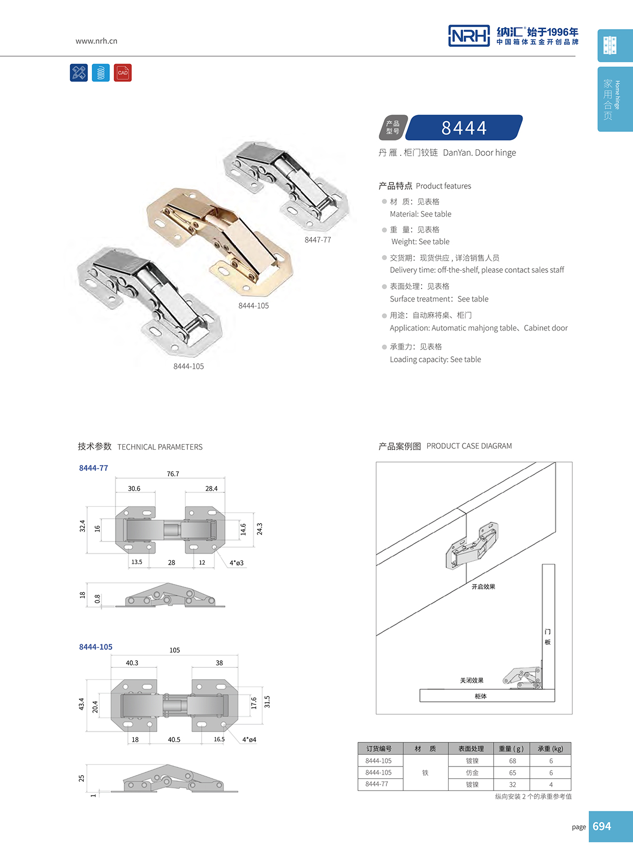 午夜国产在线观看/NRH 8444-105 冷藏车门午夜免费成人网站